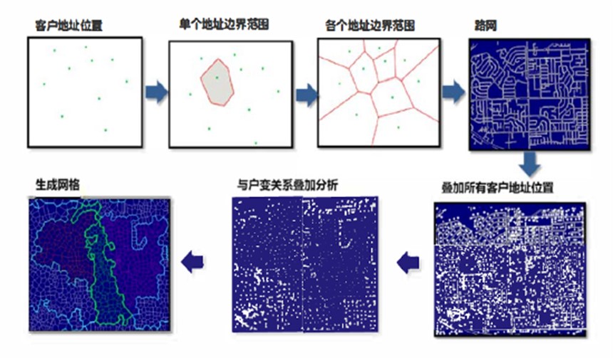 電力行業(yè)地圖網格化管理應用