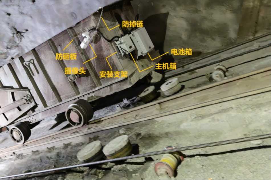 礦車掉道智能監(jiān)測產(chǎn)品