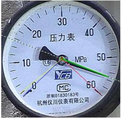 儀表智能識別讀數(shù)