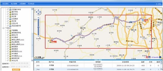 企業(yè)“X定位”GIS平臺管理解決方案