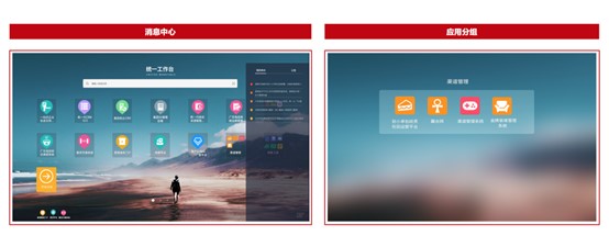 企業(yè)IT信息化視圖系統(tǒng)方案