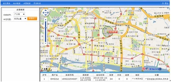 企業(yè)“X定位”GIS平臺管理解決方案