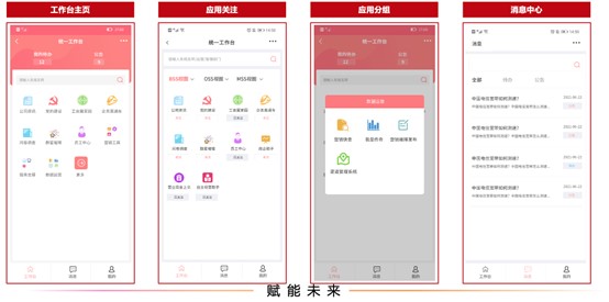企業(yè)IT信息化視圖系統(tǒng)方案