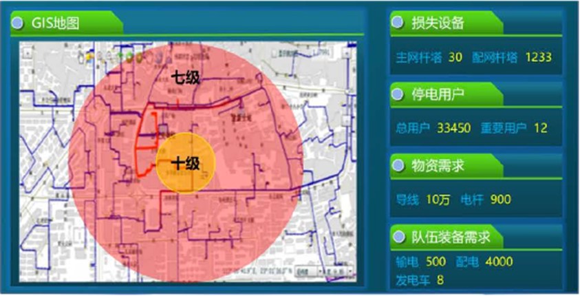 電力行業(yè)地圖網格化管理應用