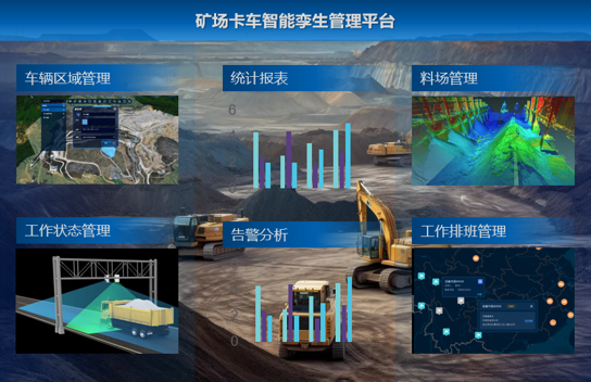 礦場卡車AI智能跟蹤管理方案